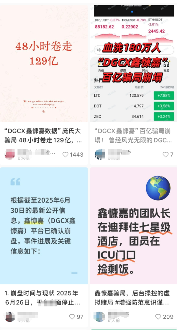优股配资 48小时卷走129亿元！DGCX鑫慷嘉平台突然爆雷、人去楼空！有人血本无归……