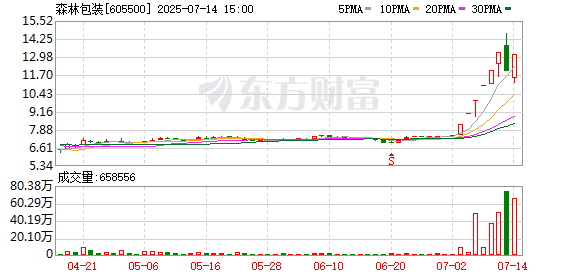 K图 605500_0