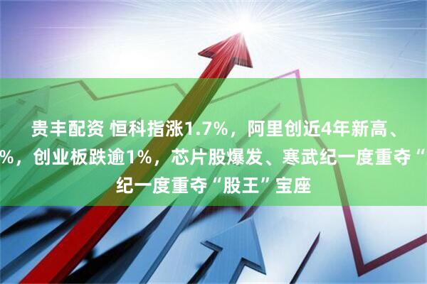 贵丰配资 恒科指涨1.7%，阿里创近4年新高、百度大涨8%，创业板跌逾1%，芯片股爆发、寒武纪一度重夺“股王”宝座